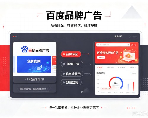 兴文百度品牌广告